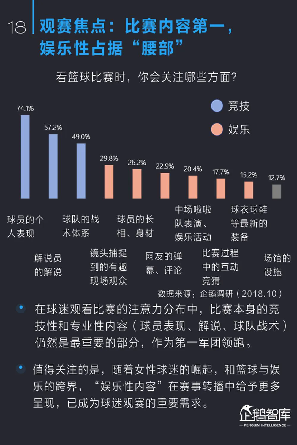 简短的篮球训练总结与反思作文_1